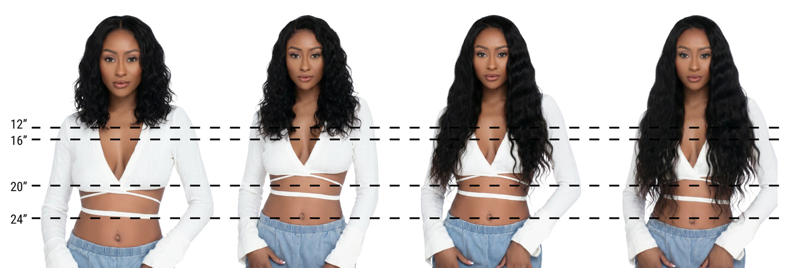 Which length is for me?